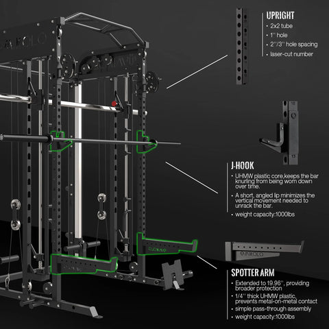 Smith Machine Home Gym, 2000LBS Squat Rack with Cable Crossover System, Multi-Function Workout Machine for Home Gym(2023 Version)